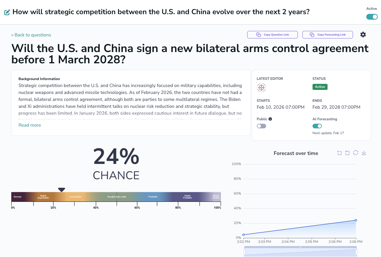 Crowdsourced forecasting screenshot