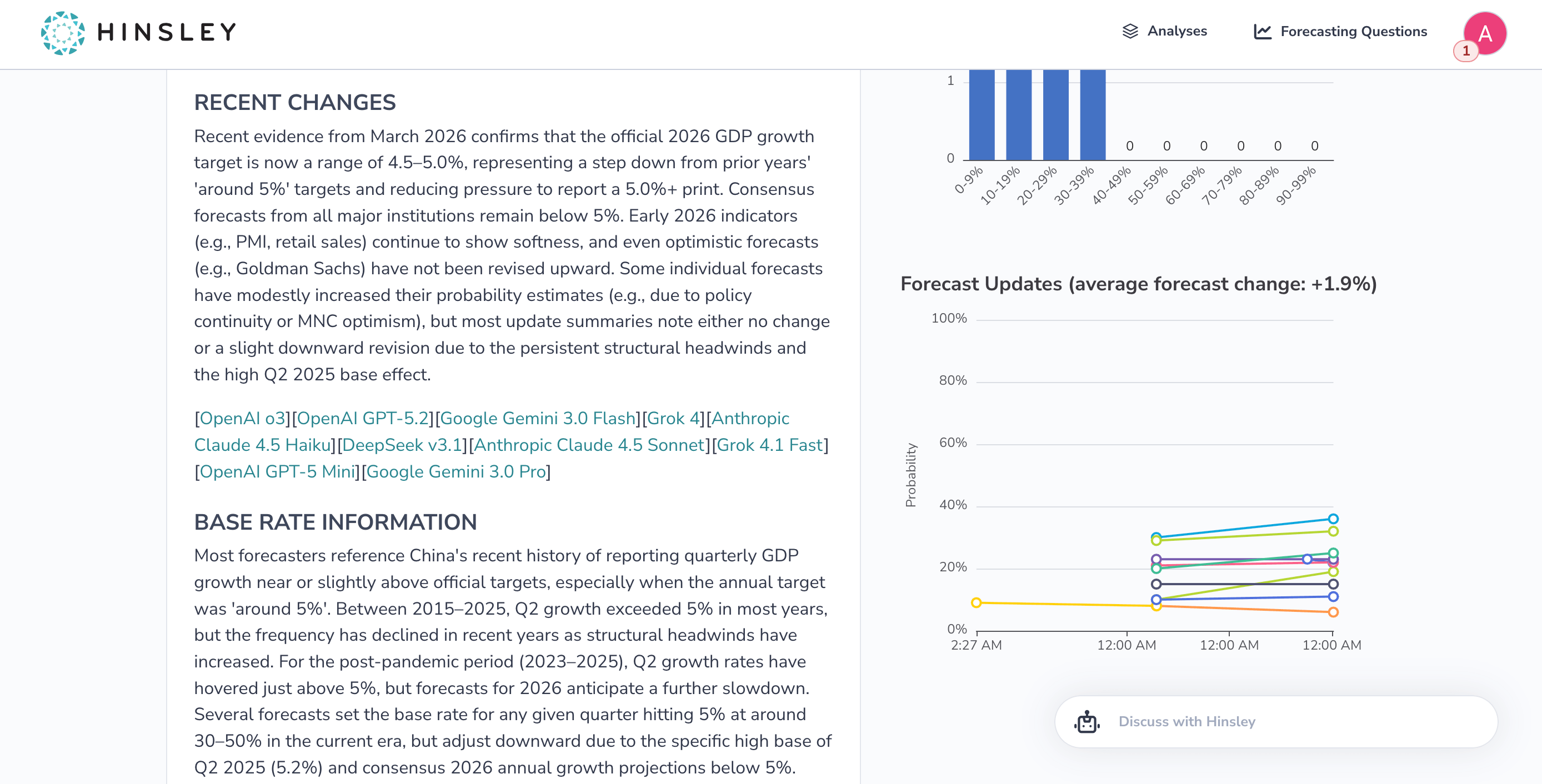 Hinsley AI Forecaster screenshot